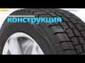 Видео - Dunlop WINTERMAXX WM01