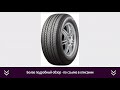 Видео - Летняя шина Bridgestone Ecopia EP850 225/65R17 102H | ОТЗЫВЫ | ЦЕНА | КУПИТЬ