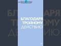 Видео - Попробуйте бесплатно инновацию* в уходе за сухой и склонной к атопии коже от La Roche-Posay!