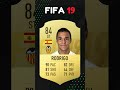 Видео - Where are they now? Valencia in FIFA 19 😭