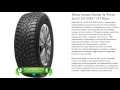 Видео - Шина зимняя Dunlop Sp Winter Ice 02 205/50R17 93T Шип