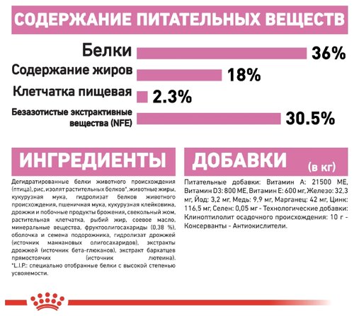 Корм для котят Royal Canin - фото 3