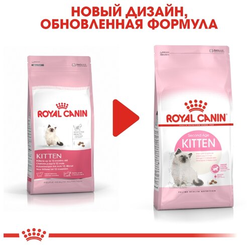 Корм для котят Royal Canin - фото 4