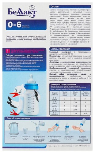 Смесь Беллакт 0-6, с рождения до 6 месяцев - фото 2