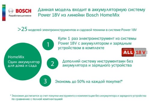 Пила BOSCH PSA 18 Li 0 - фото 3
