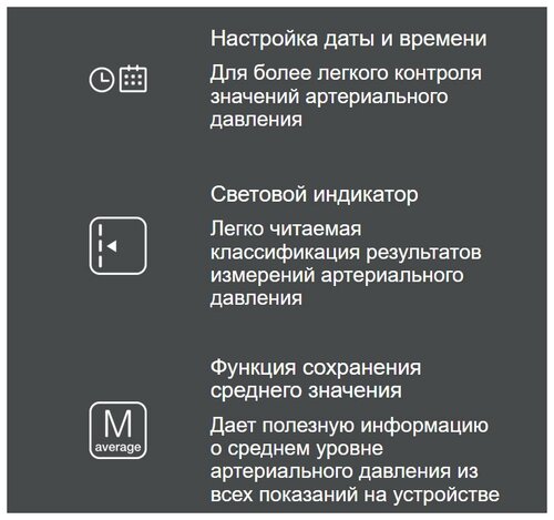 Тонометр Microlife BP A2 Basic - фото 5