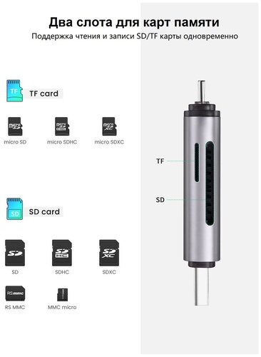 Карт-ридер Ugreen USB Type-C + USB-A 3.0 для TF/SD 50706 - фото 5