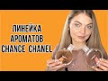 Видео - АРОМАТЫ CHANEL CHANCE/ВСЯ ЛИНЕЙКА/СТОЯТ ЛИ ВНИМАНИЯ!?