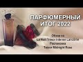 Видео - Что же случилось в 2022 с парфюмерией (и не только)?