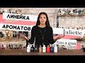 Видео - Парфюмерия Juliette Has A Gun. Обзор лучших ароматов от Духи.рф