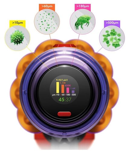 Пылесос Dyson V12 Detect Slim Absolute - фото 5