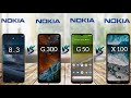 Видео - Nokia 8.3 VS Nokia G300 VS Nokia G50 VS Nokia X100 Full Comparison (2022)