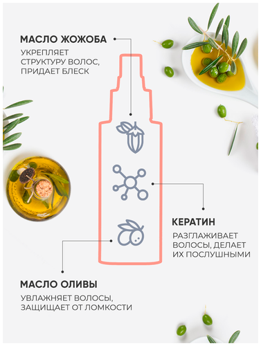 Likato Professional Спрей для мгновенного восстановления волос 10 в 1 - фото 3