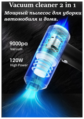 Пылесос автомобильный. 2 в 1 Vacuum Cleaner. Пылесос для авто и дома. - фото 3