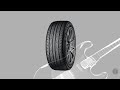 Видео - Летние шины yokohama advan fleva v701 235/45 r19 95w Отзывы Обзор