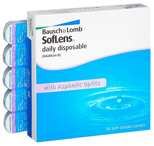 Bausch & Lomb Soflens Daily Disposable (90 линз) - фото 2