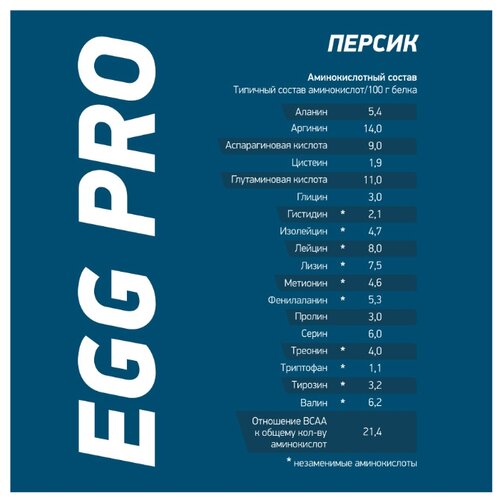 Протеин Geneticlab Nutrition Egg Pro (900 г) - фото 2