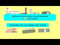 Видео - Худшие по составу зубные пасты👎Проверь, нет ли среди них твоей