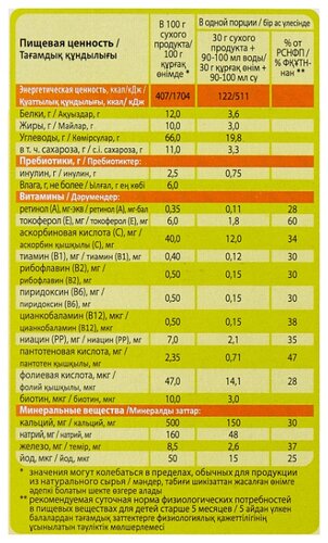 Каша Винни молочная кукурузная с пребиотиками (с 5 месяцев) 200 г - фото 4