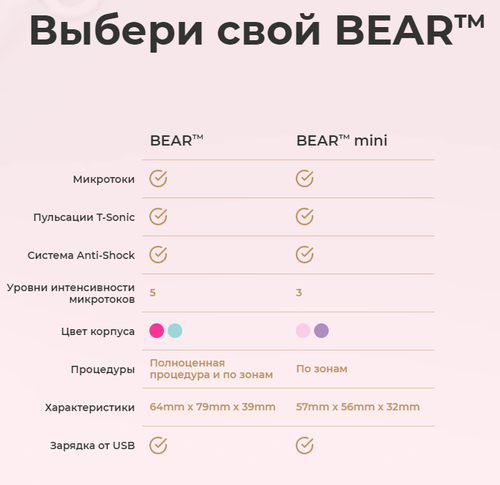 FOREO Микротоковое тонизирующее устройство для лица Bear - фото 4