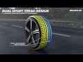 Видео - Преимущества шин Michelin Pilot Sport 5