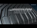 Видео - Michelin CrossClimate - всесезонная легковая шина для мягких зим