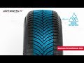 Видео - Обзор всесезонной шины Michelin CrossClimate SUV ● Автосеть ●