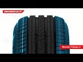 Видео - Michelin Primacy 4+ ☀️: обзор шины и отзывы ● Автосеть ●