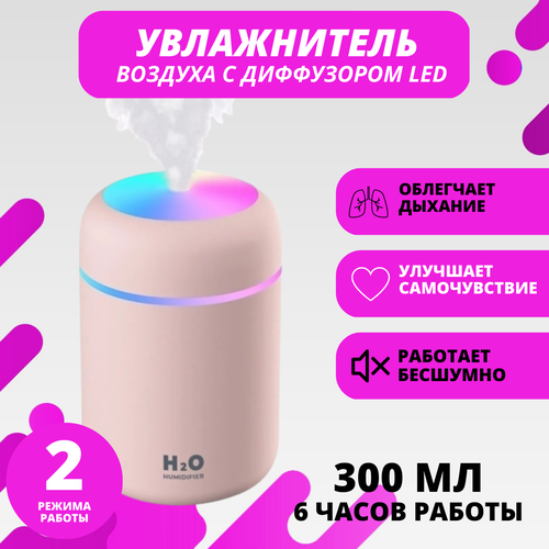 Мини-увлажнитель воздуха - фото 3