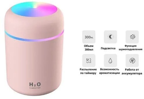 Мини-увлажнитель воздуха - фото 4