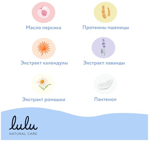 Lulu шампунь детский - фото 4