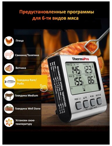 Термометр со щупом ThermoPro TP-17 для еды - фото 4