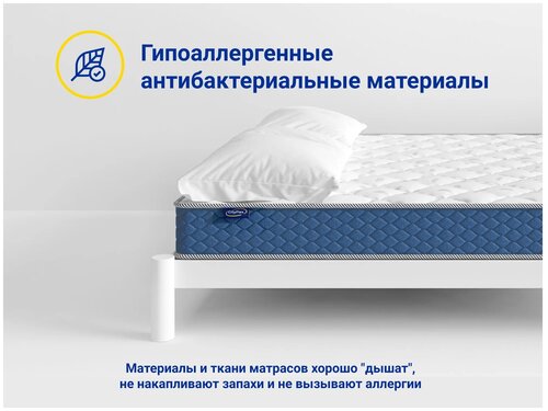 Матрас CityFlex Twist 18 - фото 3