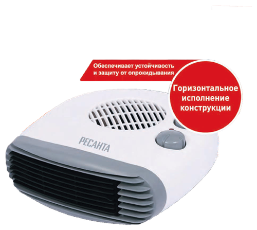 Тепловентилятор ТВС-3 Ресанта - фото 4