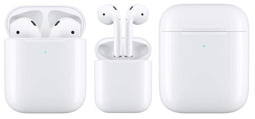 Наушники Беспроводные Borofone/Bluetooth 5.1/TW02/WHITE COLOR ( Белый ) - фото 4