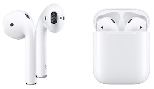 Наушники Беспроводные Borofone/Bluetooth 5.1/TW02/WHITE COLOR ( Белый ) - фото 1
