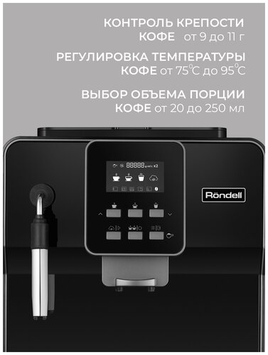 Кофемашина Rondell RDE-1109 - фото 5