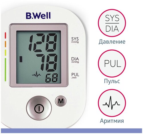 Тонометр B.Well PRO-35 - фото 4