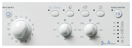 Стиральная машина Indesit IWSC 5105 - фото 3
