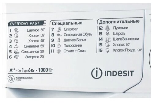 Стиральная машина Indesit MSC 615 - фото 5
