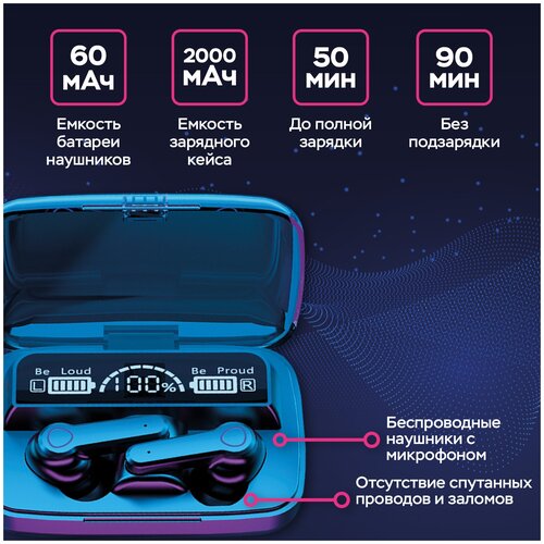 Беспроводные наушники Electerra M19 с микрофоном и шумоподавлением. Bluetooth наушники TWS для спорта - фото 3