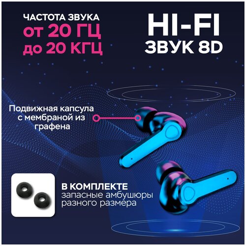 Беспроводные наушники Electerra M19 с микрофоном и шумоподавлением. Bluetooth наушники TWS для спорта - фото 4