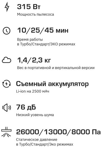 Беспроводной вертикальный пылесос Teqqo Powerstick Basic - фото 5