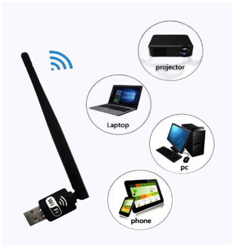 Беспроводной модуль WI-FI USB / Адаптер с антенной / Черный - фото 3