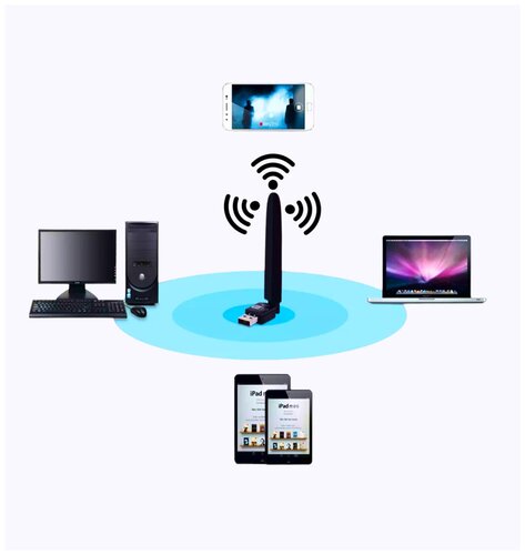 Беспроводной модуль WI-FI USB / Адаптер с антенной / Черный - фото 5