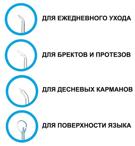 Ирригатор H2OFloss HF-6 - фото 5