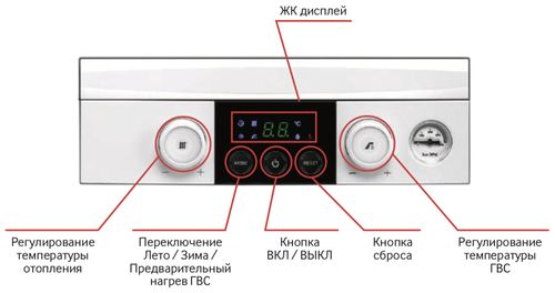 Конвекционный газовый котел Navien Heatluxe turbo NGB210 - 24K, 24 кВт, двухконтурный - фото 5