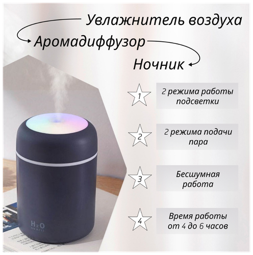 Мини Увлажнитель воздуха с подсветкой / 3 в 1/ Увлажнитель ультразвуковой/ Аромадиффузор / Ночник/ Чёрный - фото 2
