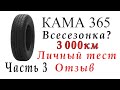 Видео - Кама 365, тест, отзыв, Часть 3