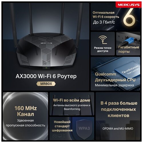 Wi-Fi роутер Mercusys MR80X - фото 5